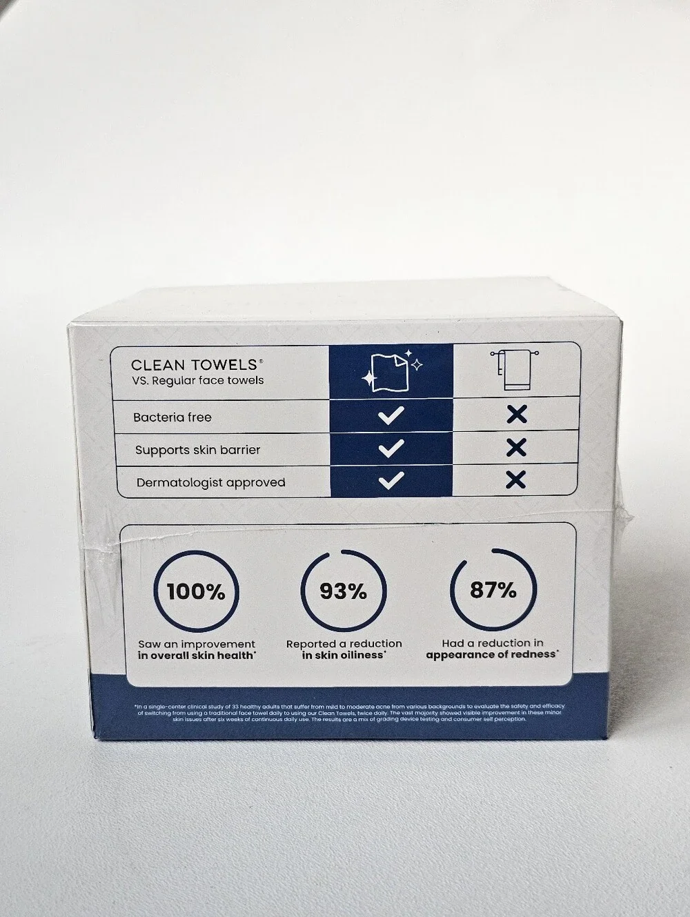 Clean Skin Club sealed box
